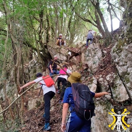 rutas interpretativas